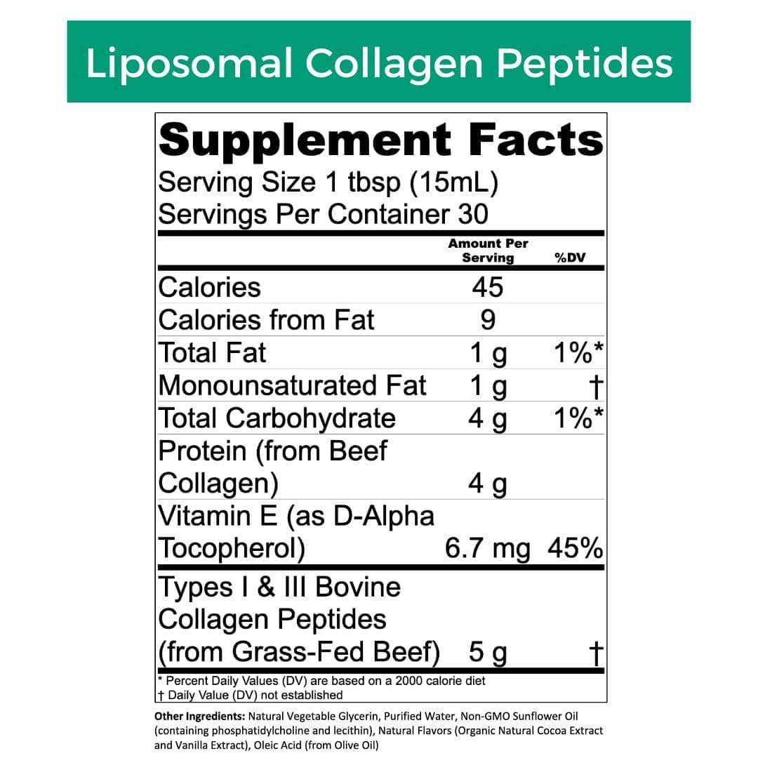 Anti-Inflammatory Bundle view 5