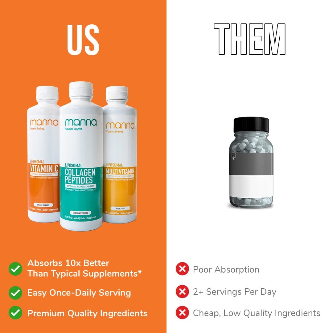 Skin & Beauty Bundle view 6