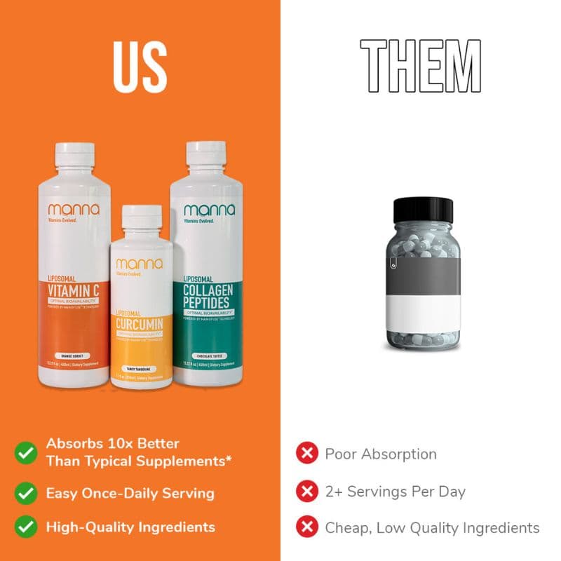 Best Sellers Bundle view 6