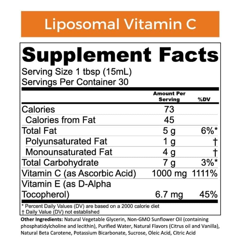 Best Sellers Bundle view 3