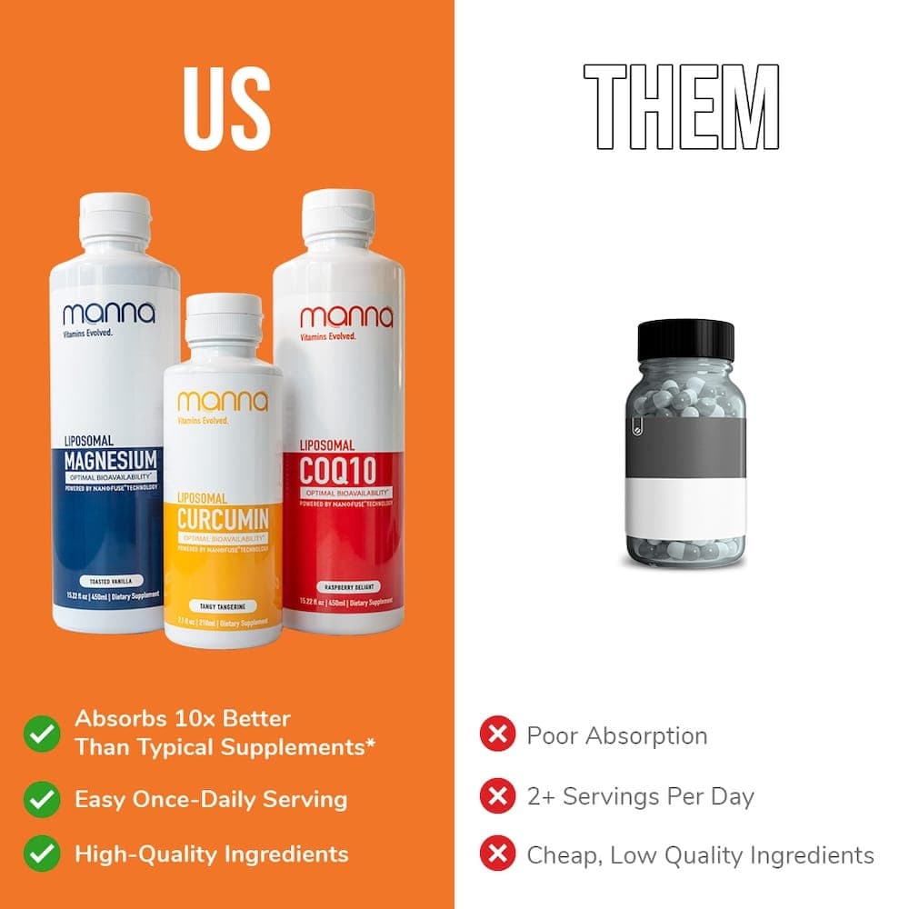 Heart Health Bundle view 6