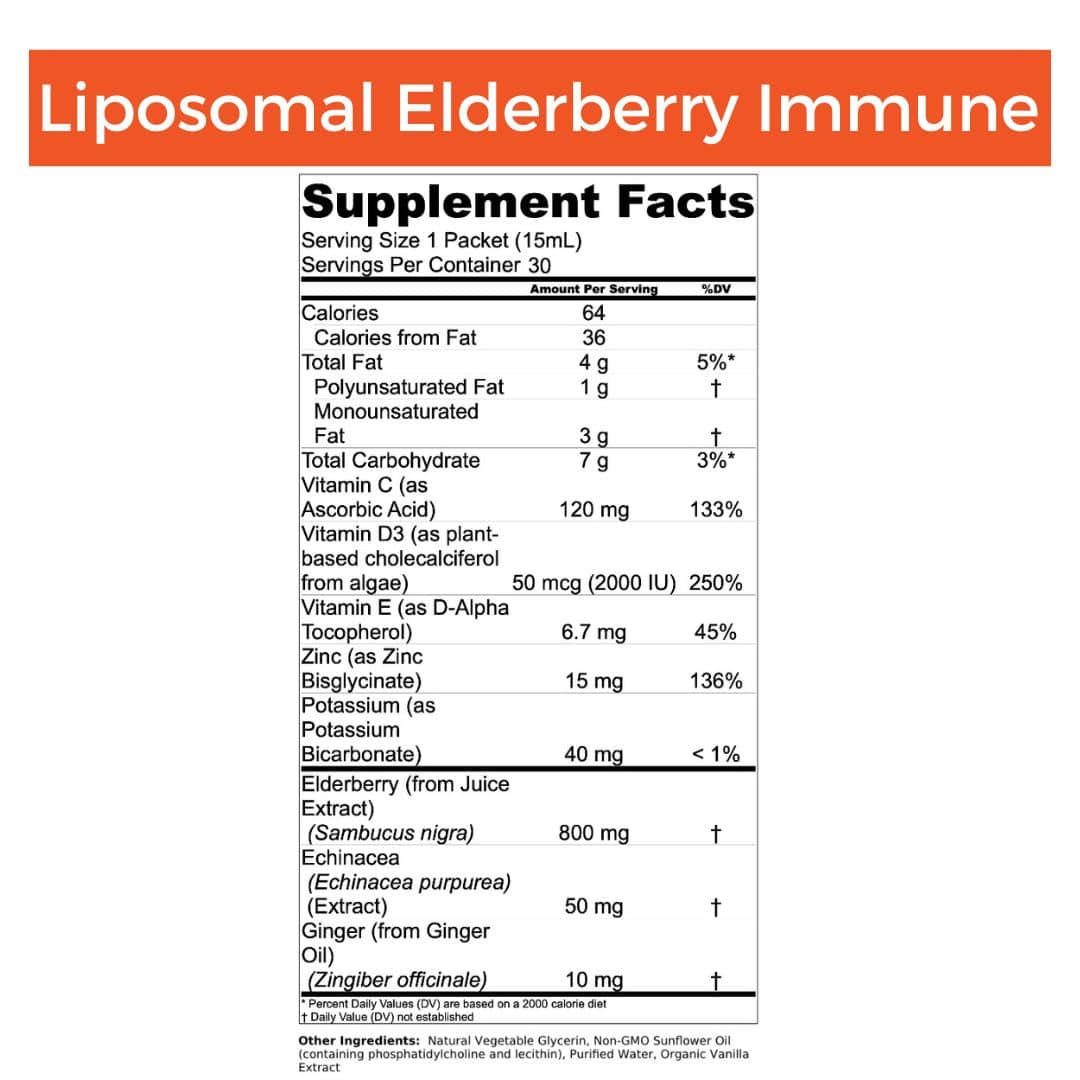 Starter Bundle view 5