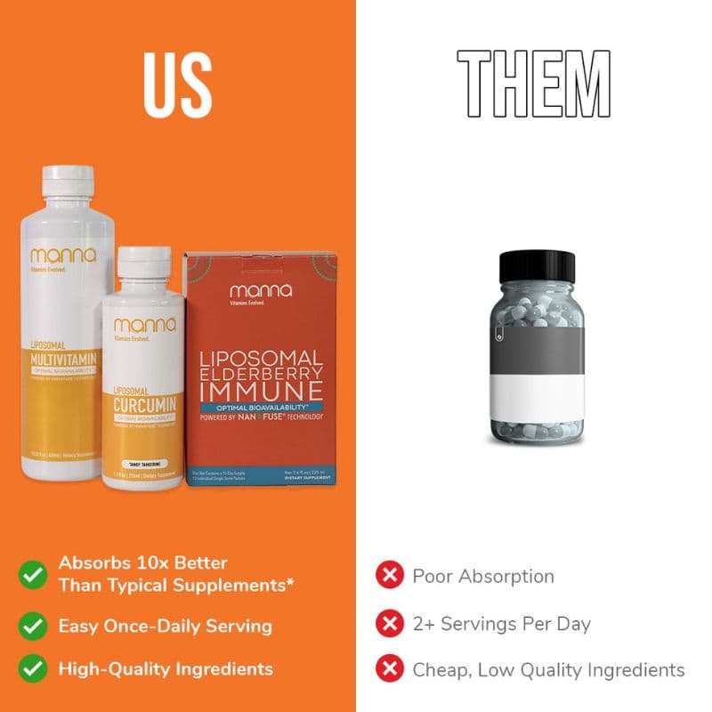 Starter Bundle view 6