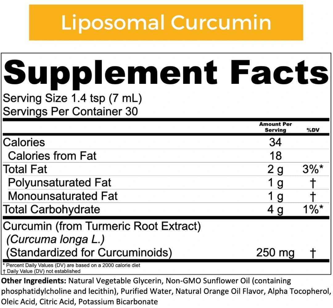 Anti-Inflammatory Bundle view 4