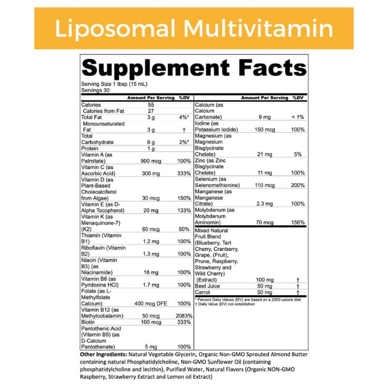 Starter Bundle view 3