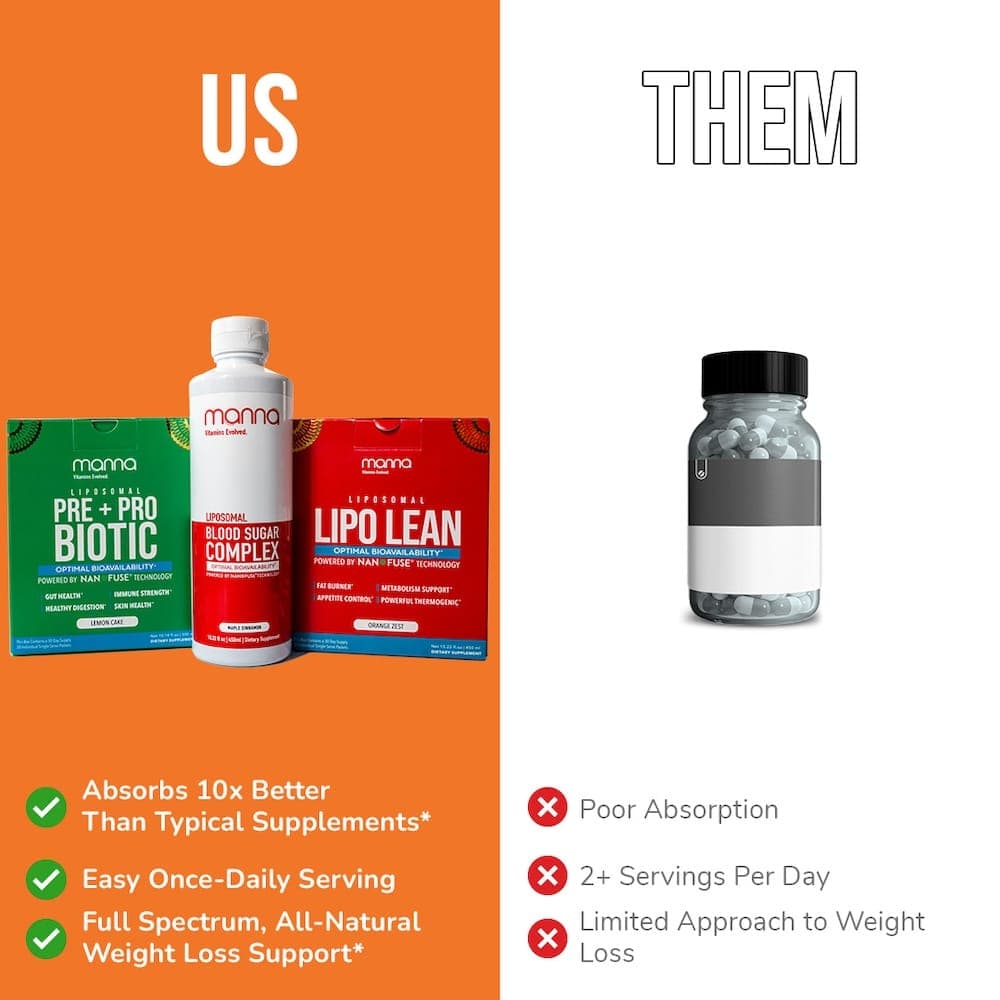 Slim Fit Bundle view 6