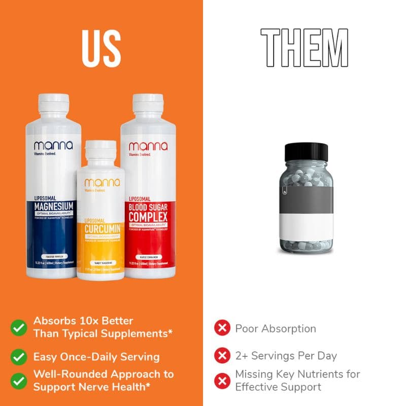 Neuro Support Bundle view 6