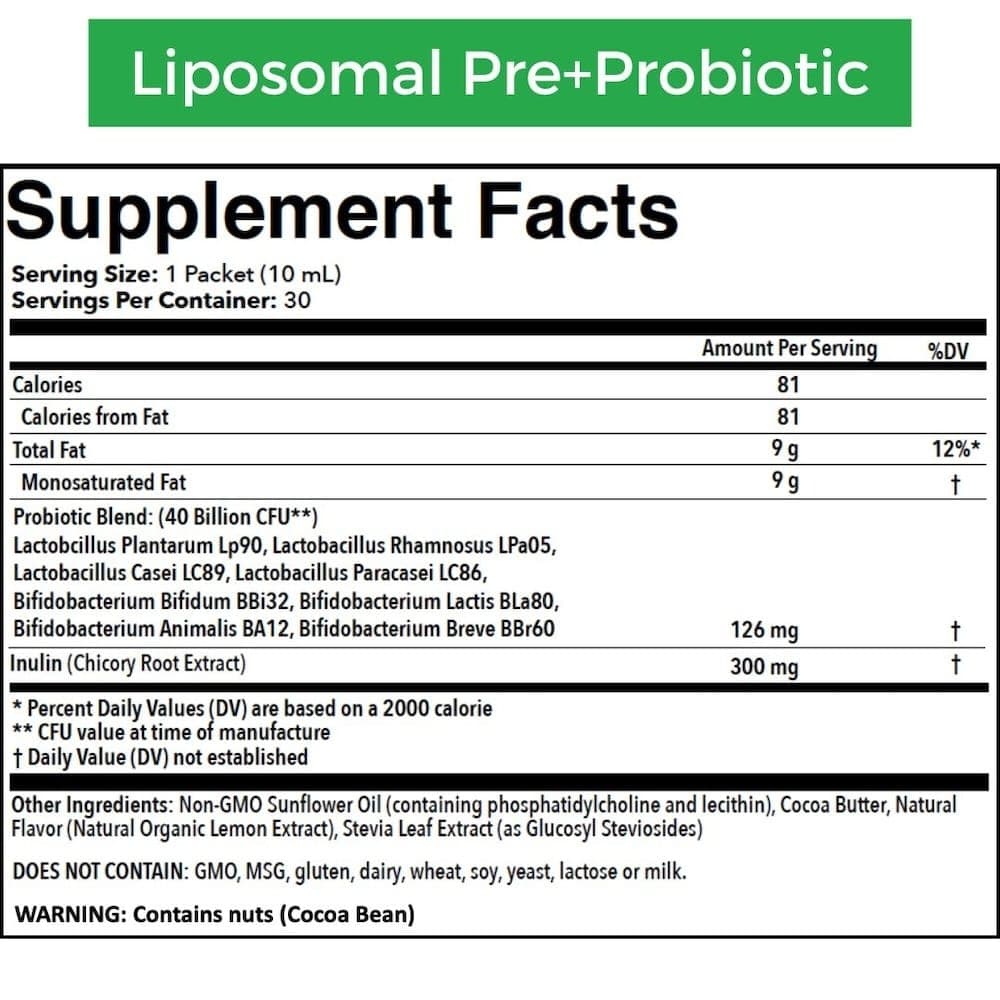 Slim Fit Bundle view 3