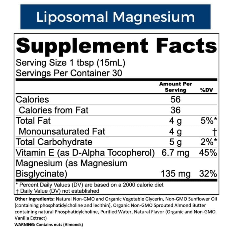 Neuro Support Bundle view 3