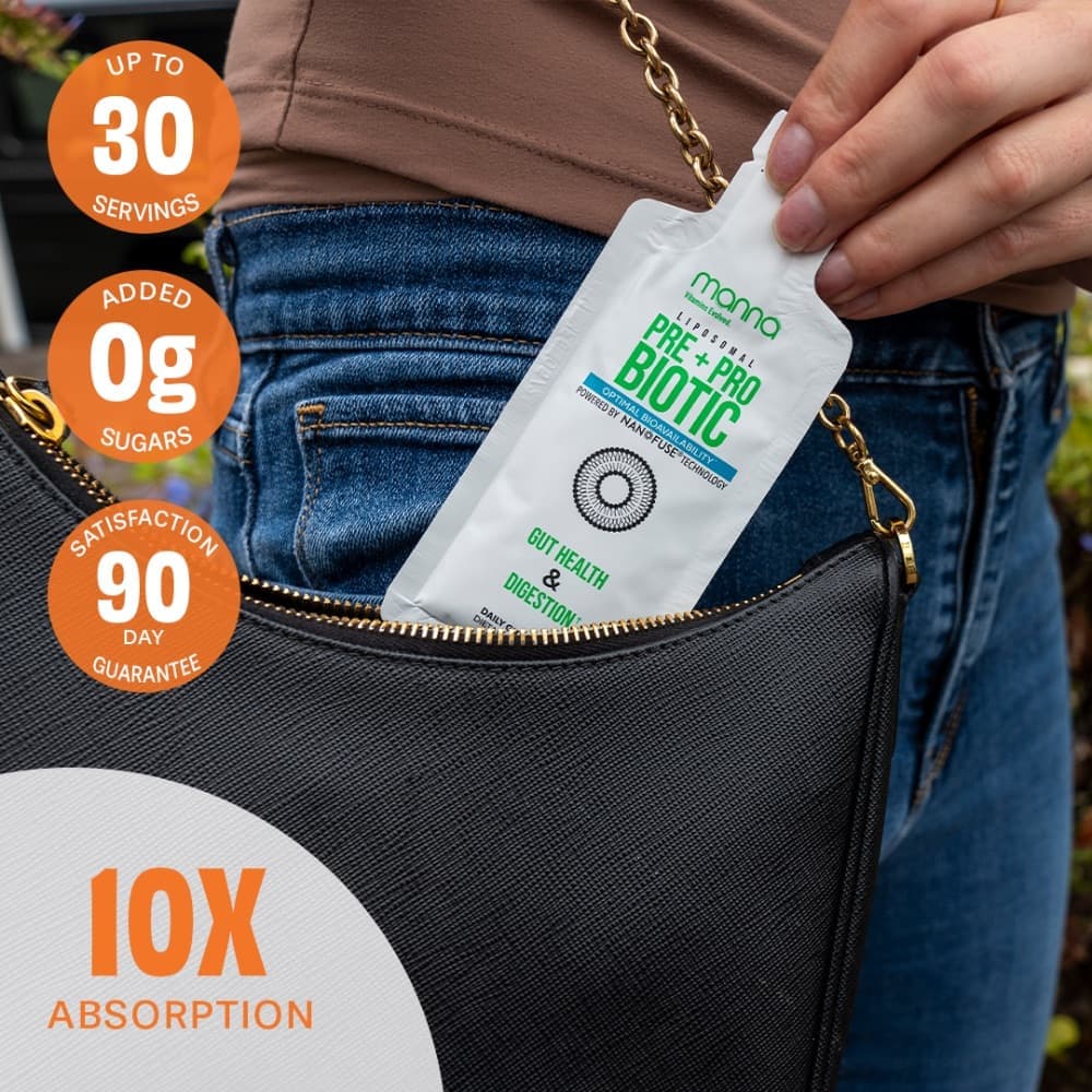 Liposomal Pre+Probiotic view 4