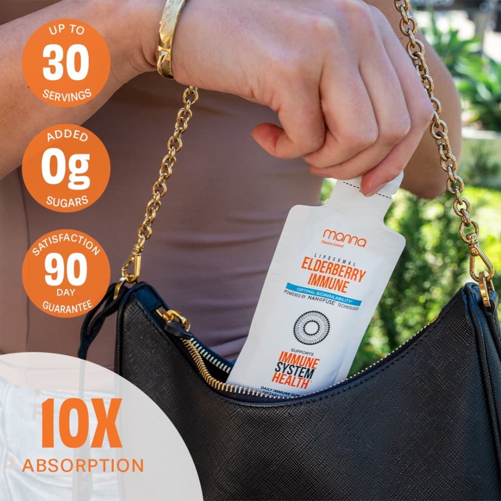 Liposomal Elderberry Immune view 4