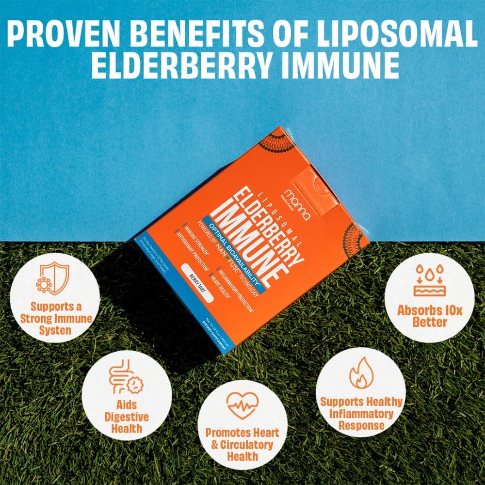 Liposomal Elderberry Immune view 3