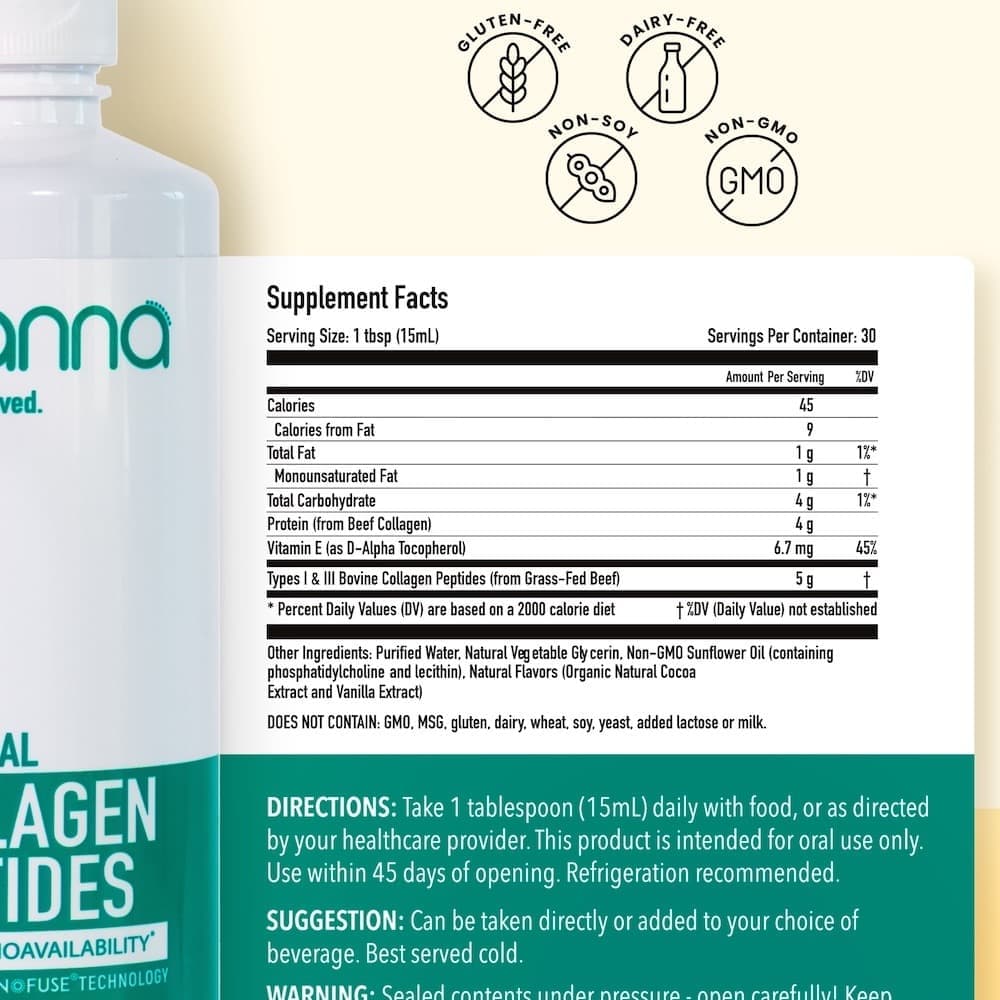 Liposomal Collagen Peptides view 7