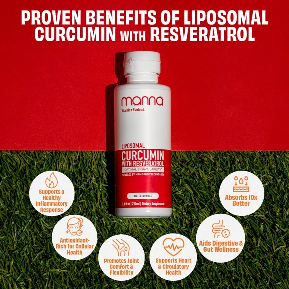 Liposomal Curcumin with Resveratrol view 3