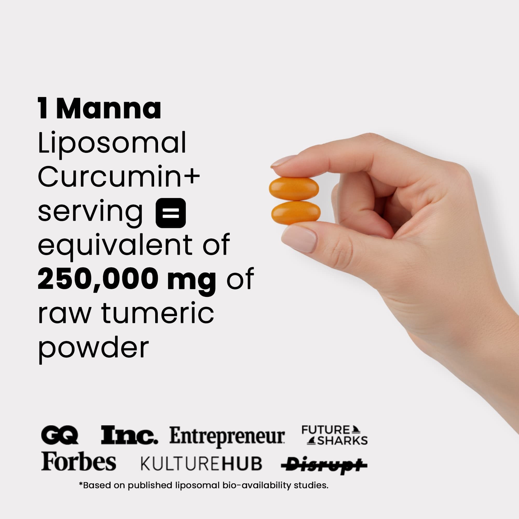 Liposomal Curcumin+ Softgels view 2