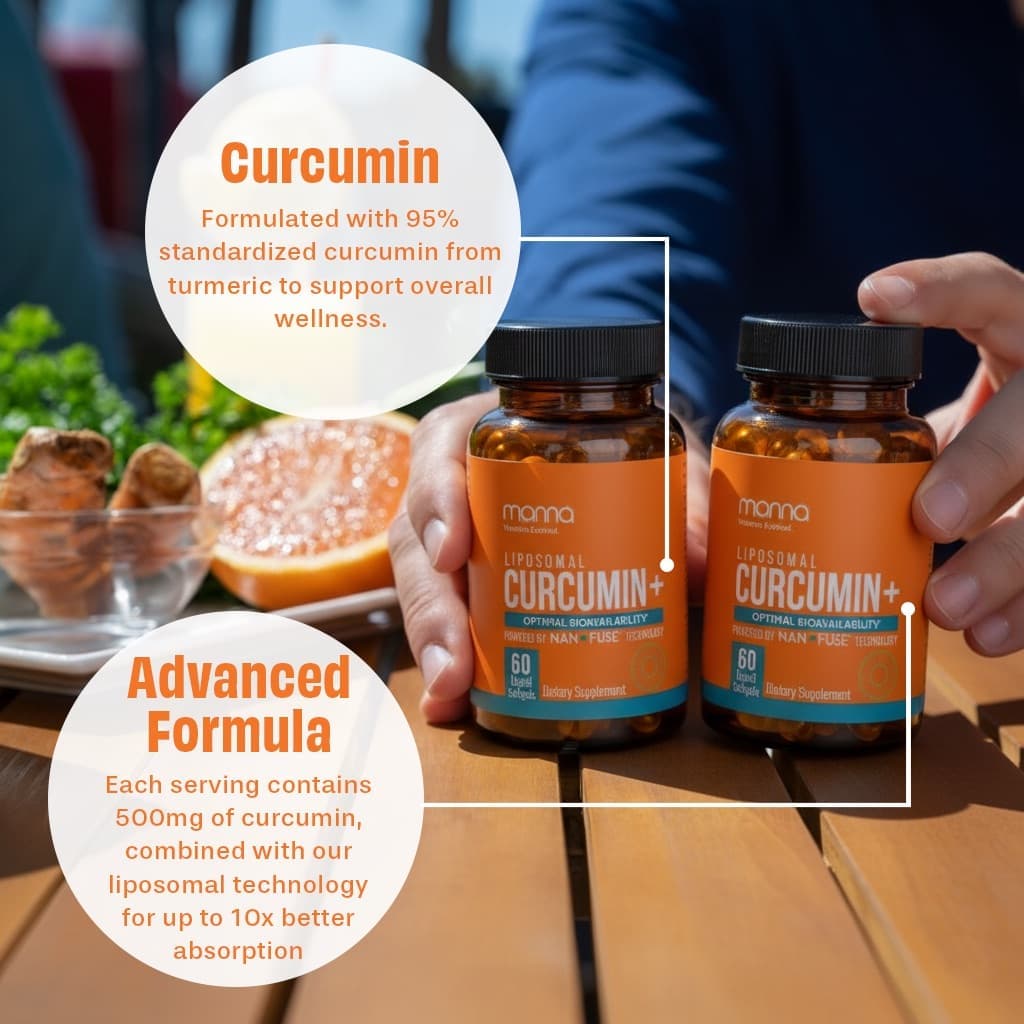 Liposomal Curcumin+ Softgels view 7