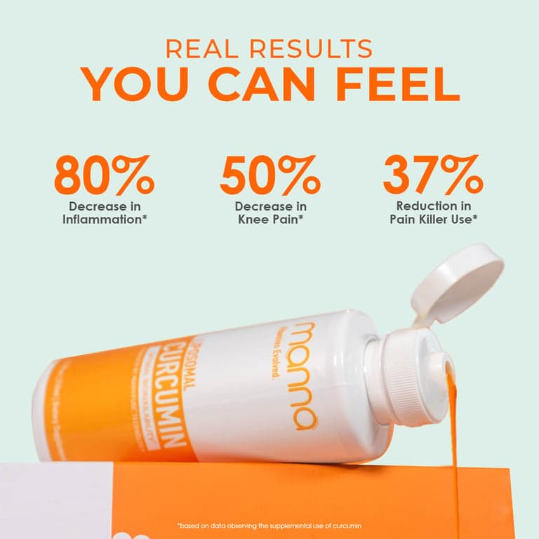 Liposomal Curcumin view 3